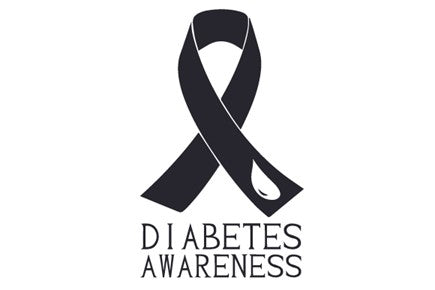 DIABETIES AWARENESS